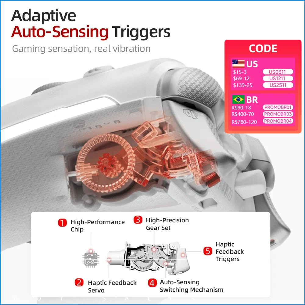 

BEITONG KP70 Haptic Vibration Wireless Bluetooth Gamepad Controller for PC Steam Android iOS Switch1/2 with 6 Back Paddles