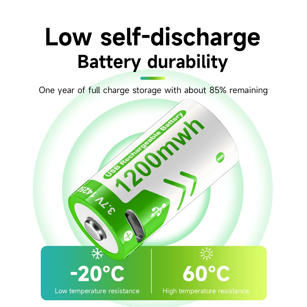 3.7V ER14250 LS14250 Rechargeable Battery Type C USB Port Charging 14250 1/2 AA Li-Ion Batteries for Dog Collar Gas Meter Server