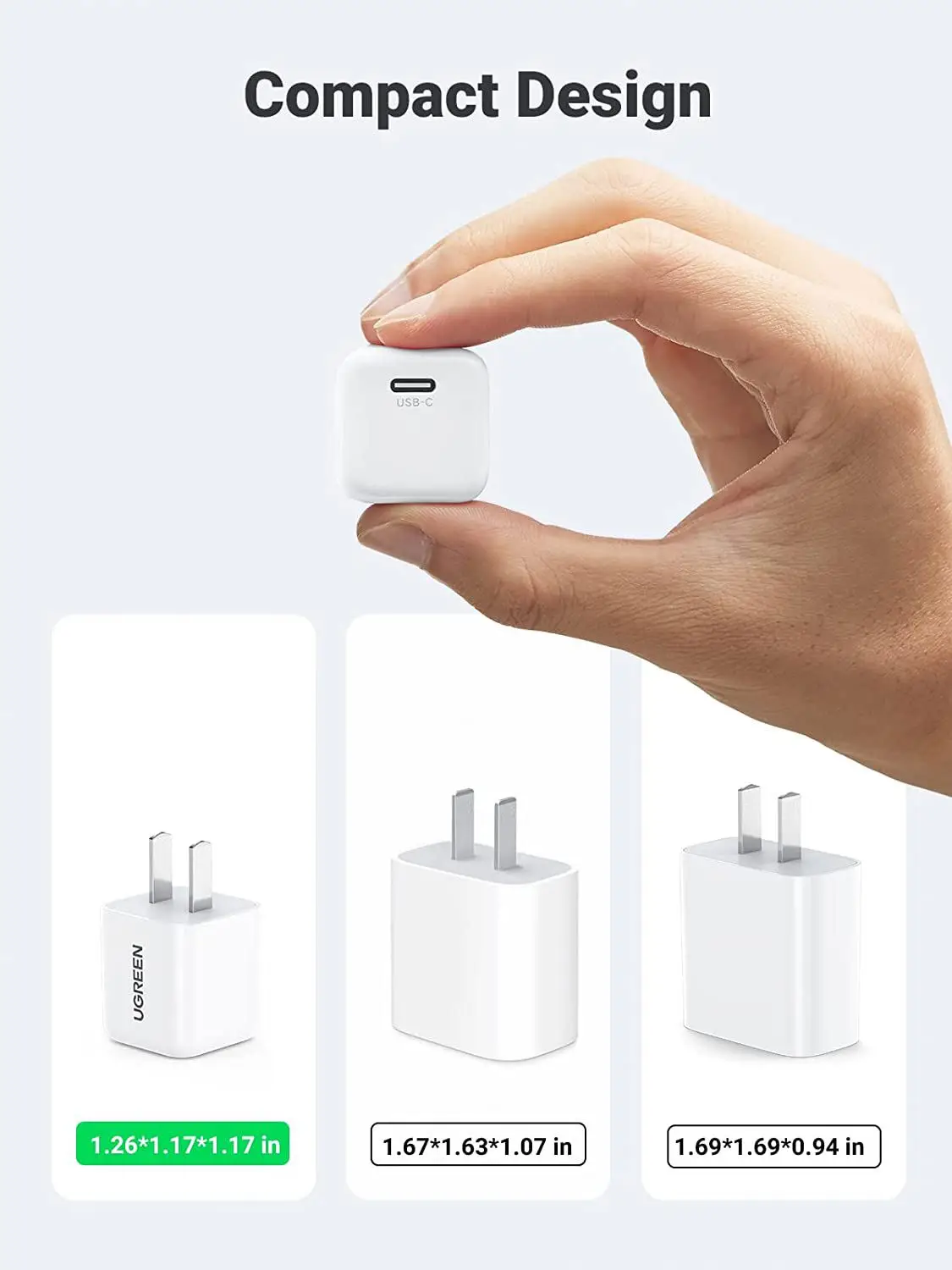 UGREEN Mini 20W USB C Charger White PD Fast Charger Block USB-C Power Adapter Square Design for iPhone