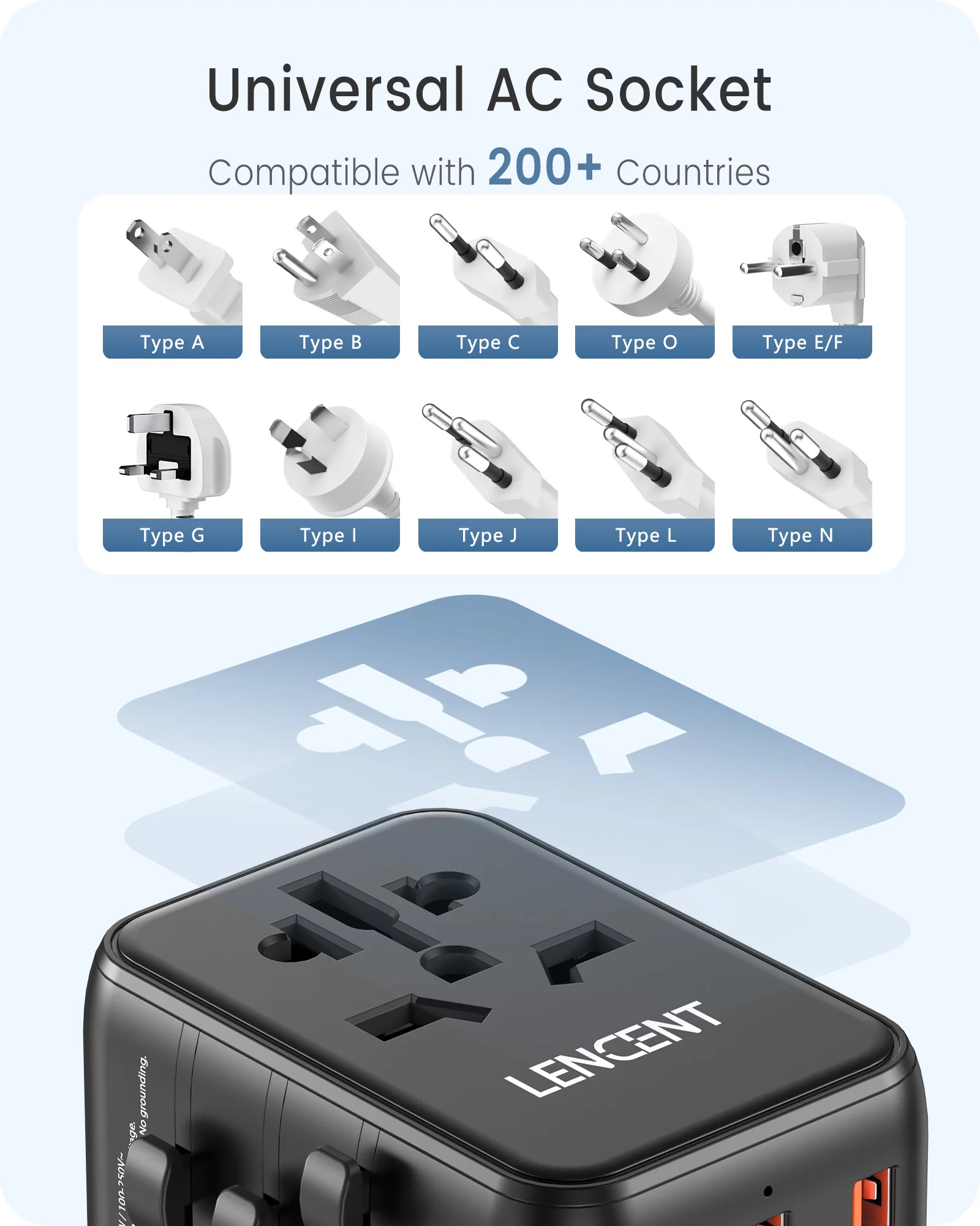 LENCENT PD20W Universal Travel Adapter with 1AC 2 USB Ports 1 Type C Fast Charging Power Adapter EU/UK/USA/AUS plug for Travel