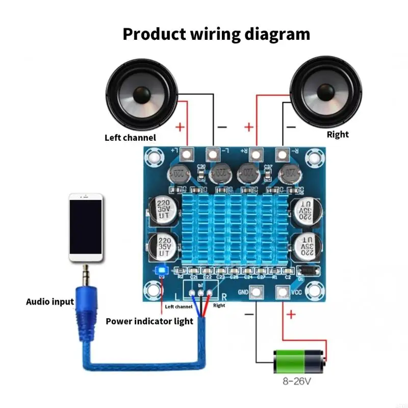 270B 4PCS TPA3110 BANDE D'AMPLIFICATION AUDIDITIQUE 30W + 30W 2.0 CANSEAU STÉRÉO PUISSANCE