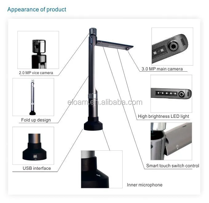 Bank portable document scanner , ID card and passport scanner Eloam s520