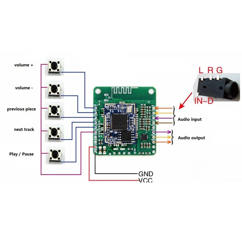 QCC3031 APTXHD Audio AUX Lossless Music Hifi Bluetooth 5.0 Receiving Board TPA6132A2 Car Audio Amplifier Board