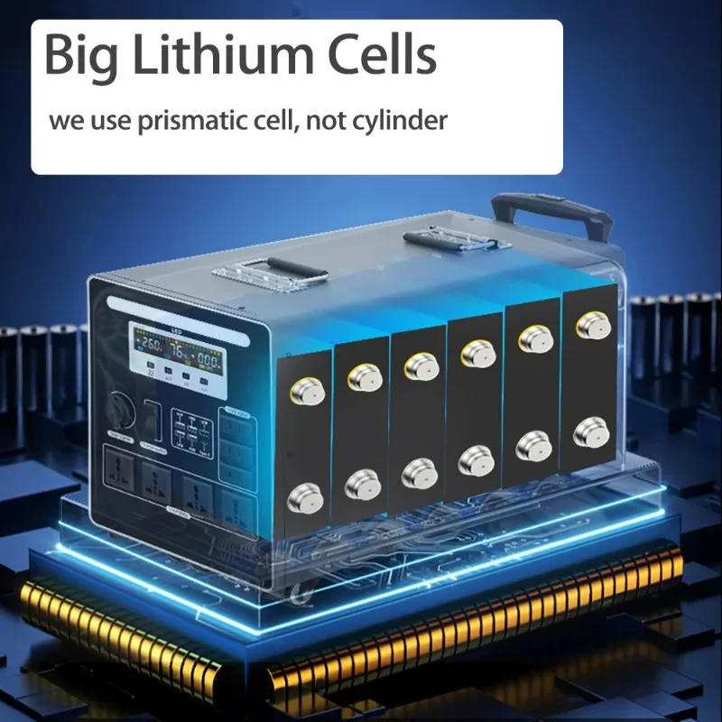 2026 New Portable Power Station 3000w 2400w Premium Lithium Battery Solar Charge Power Storage System Multiple Socket