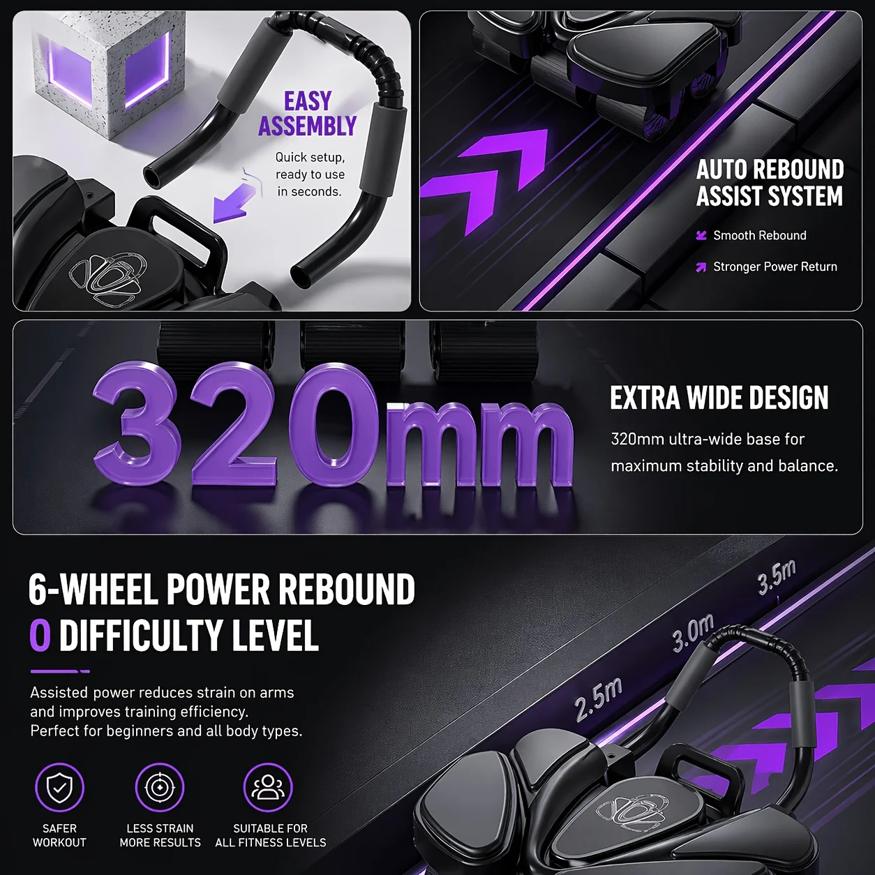 Thumbnail 3 - #7 Best Selling Ab Rollers