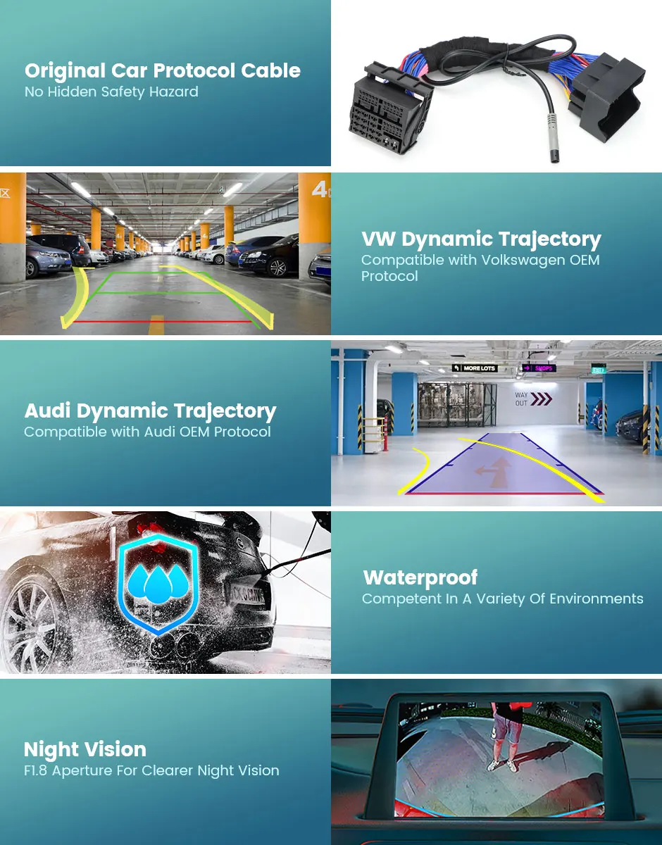 كاميرا مسار ديناميكية GreenYi Canbus For VW JETTA MK7 2019-2023 كاميرا احتياطية لوقوف السيارات تعمل مع نظام الملاحة MIB2 NAV