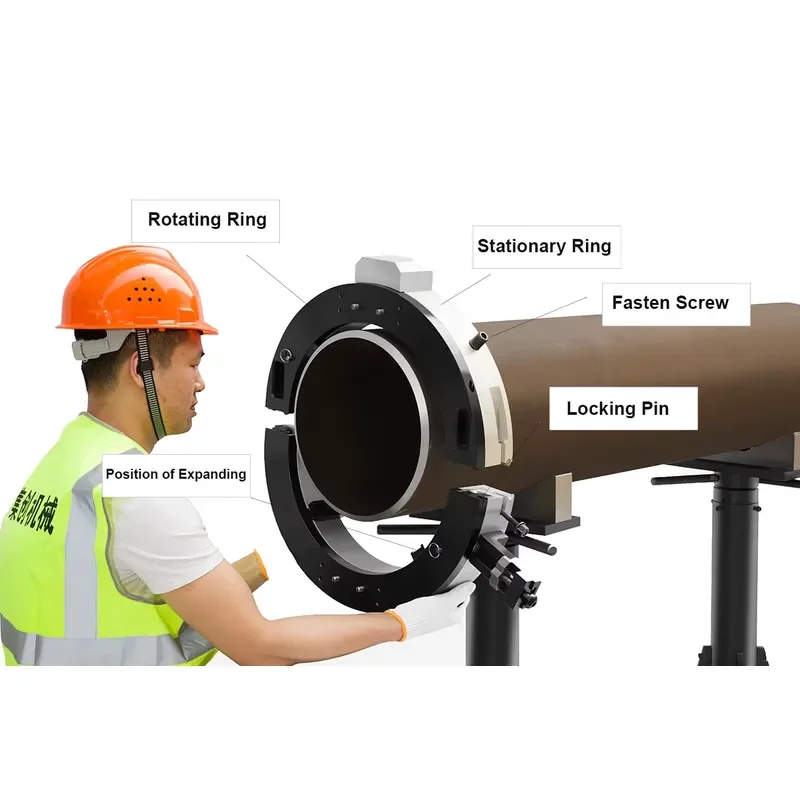 Heavy Split Frame Clamshell Pipe Cutting and Beveling Machine 24-30 Inch 600-762 mm OD Mounted Cold Cutter
