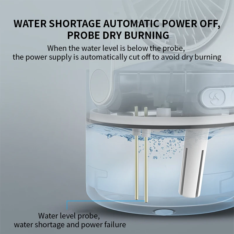 Прямые продажи от производителя, мини большой увлажнитель распыления, маленький вентилятор, настольный вентилятор, холодный вентилятор, USB бытовой водяной макияж, маленький вентилятор