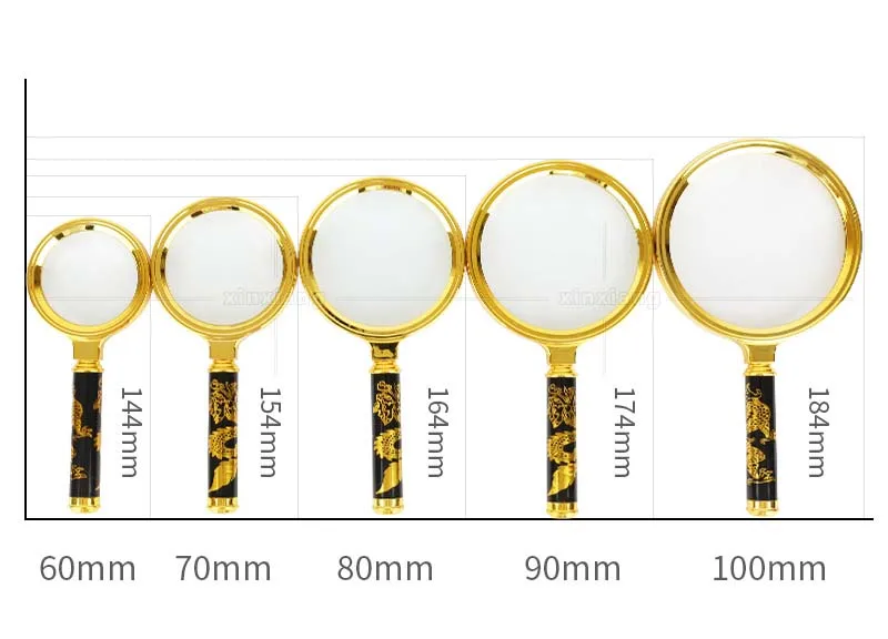 5X 6X 7X 8X 10X المحمولة Megaloscope الحشرات المشاهد الرجل العجوز القراءة عدسة مكبرة مع عدسة زجاجية بصرية ومقبض التنين