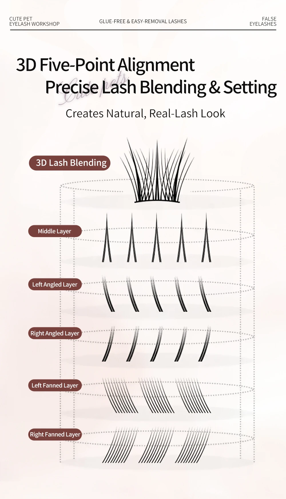 Yelix Kleberfreie Falsche Wimpern 15 Stile Selbstklebende Cluster-Wimpern Natürliche Einzelwimpern-Verlängerungen Großhandel Wimpern-Zubehör – Detail 5