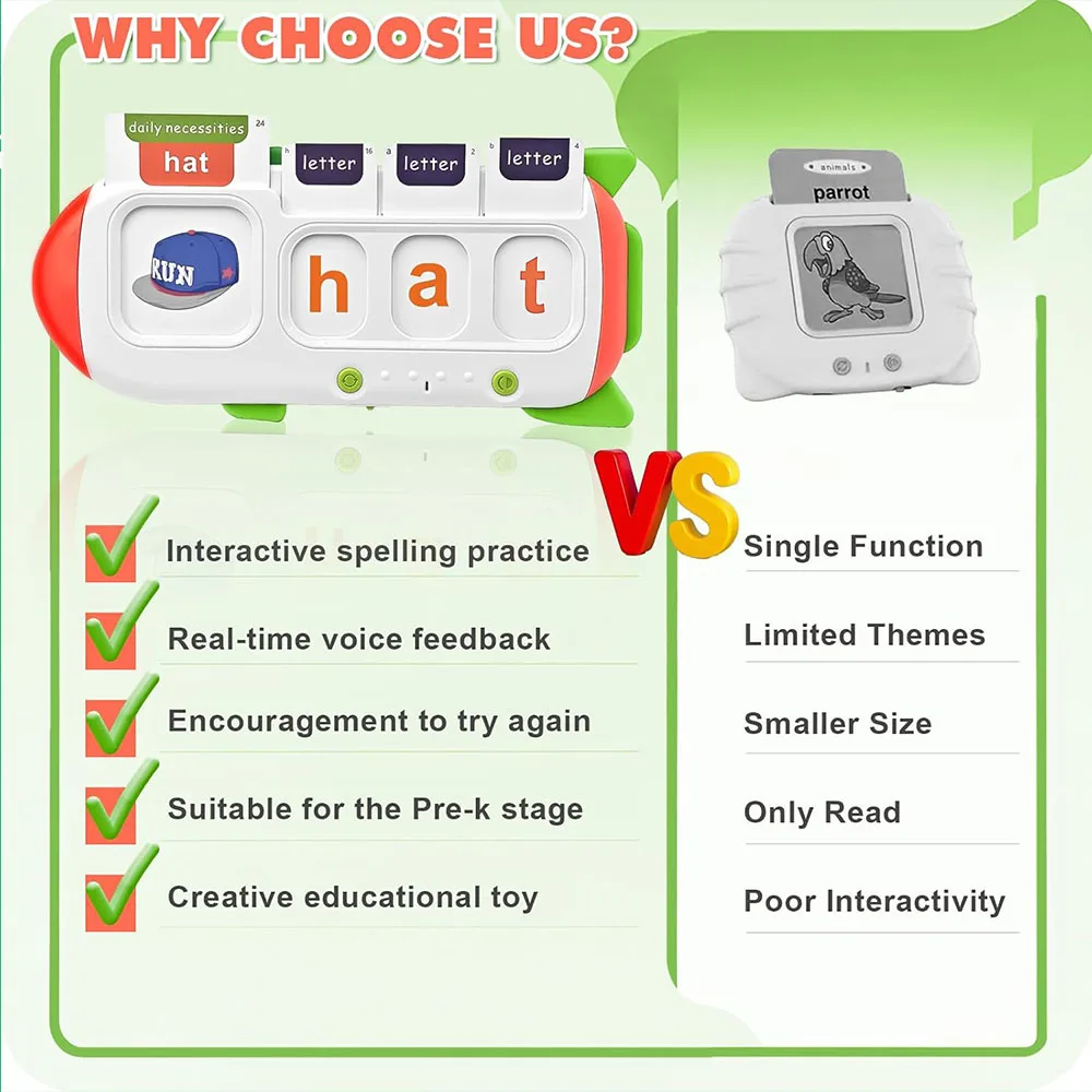 Máquina de cartão flash para crianças – Brinquedo de educação infantil de ortografia, matemática e música em inglês com feedback de som – recarregável