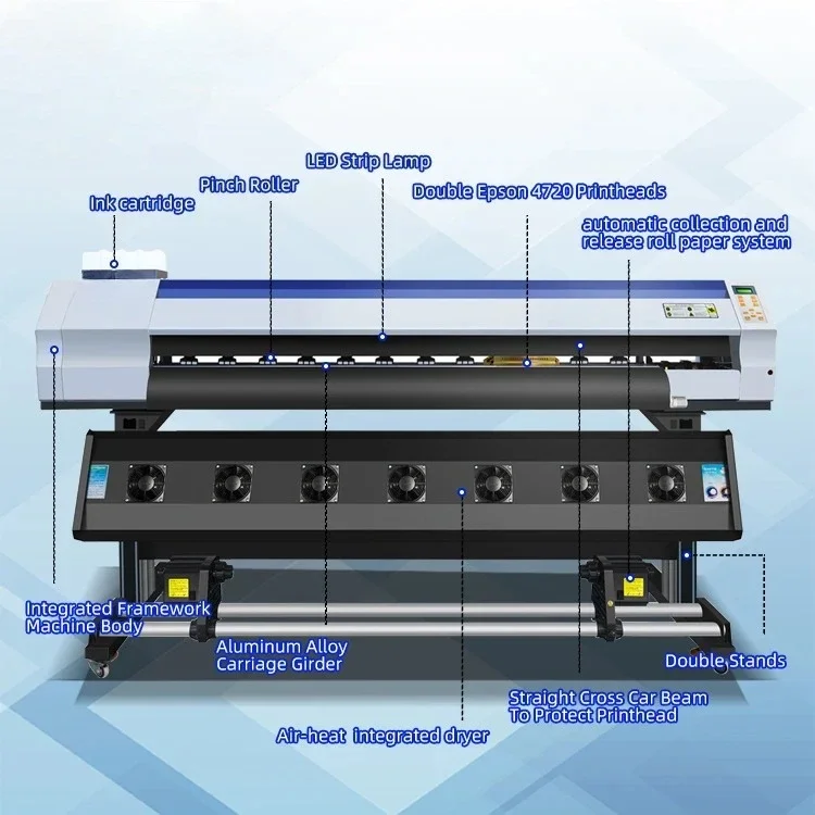 1900 sublimation Inkjet printers New High quality cheap large format fabric printer