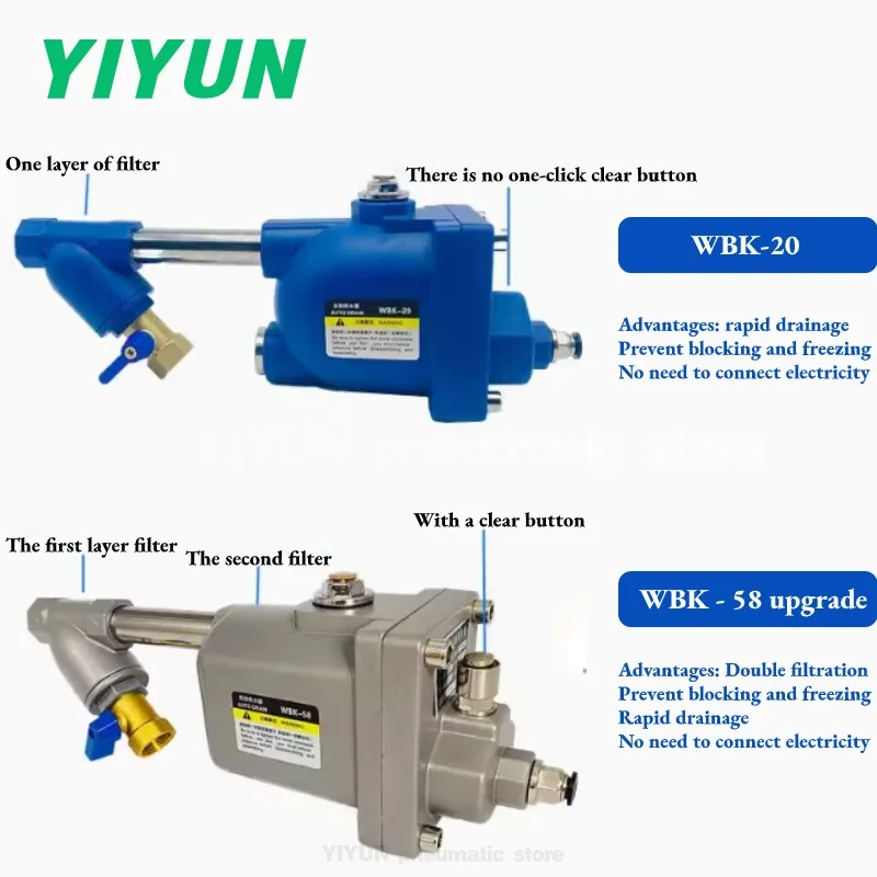 Air tank air compressor automatic drainer WBK - 58/20 on the water pump valve is zero loss rapid automatic drainage