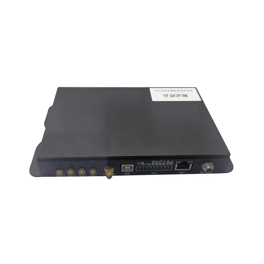 Inventory Managemen…