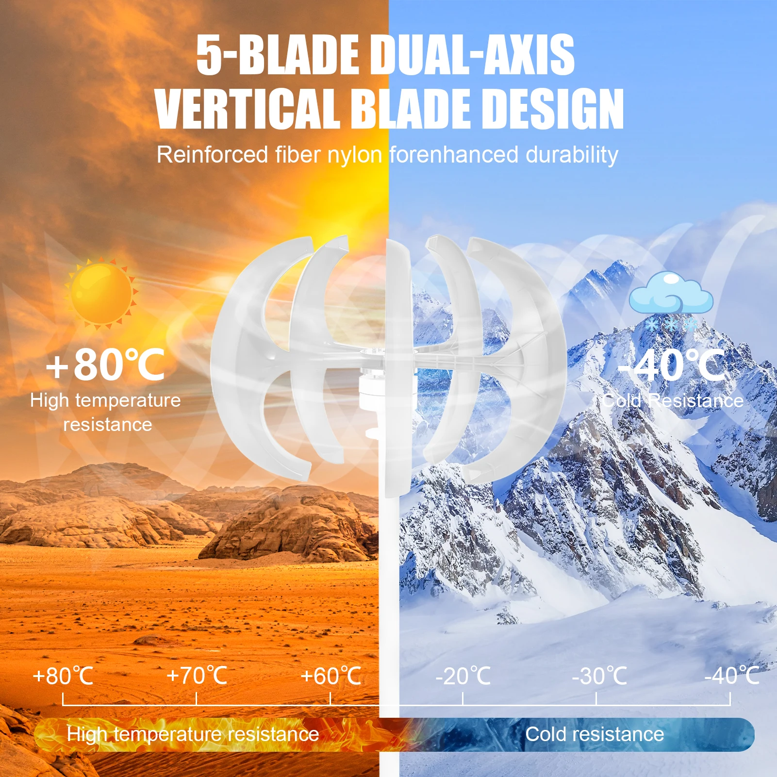 مجموعة مولد طاقة الرياح مجموعة مولدات الرياح الصغيرة الهادئة طاحونة منزلية مع وحدة تحكم، لوحة شفة للشرفات والمقصورة