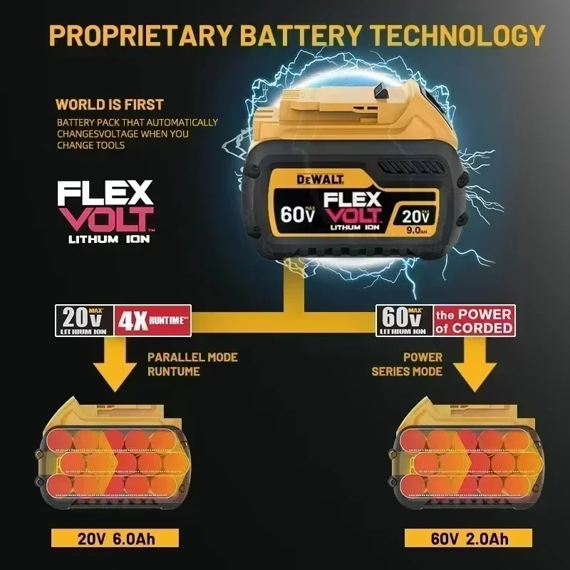 100% Genuine Dewalt 20V Battery, 60V 9Ah, 20V 6Ah Battery DCB609 DCB206 DCB606 DCB184 for Dewalt Power Tool Replacement Battery