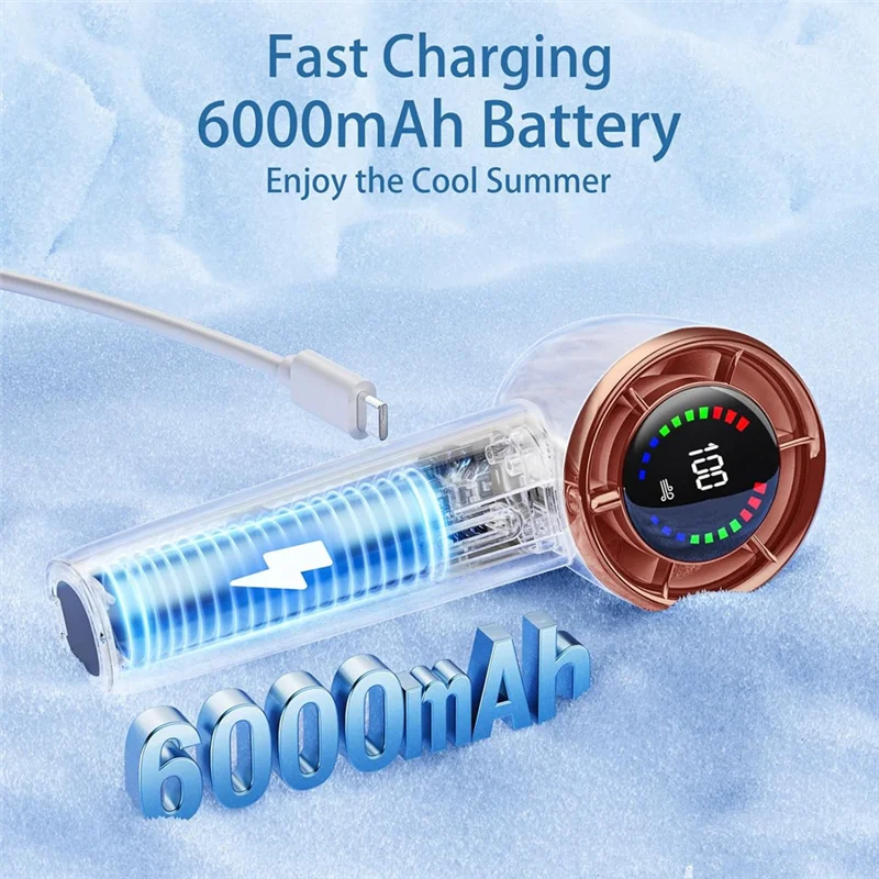 مروحة SANQ المحمولة المحمولة، السرعة (1-100) مروحة توربو صغيرة قابلة للتعديل، مروحة محمولة قابلة لإعادة الشحن مع شاشة رقمية