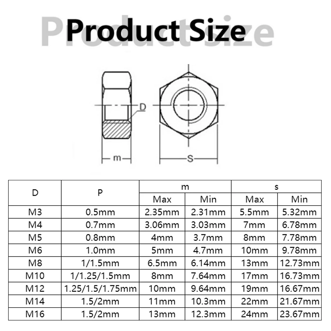 Aluminum Hex Hexagon Nut M3  M4 M5 M6 M8 M10 M12 M14 M16