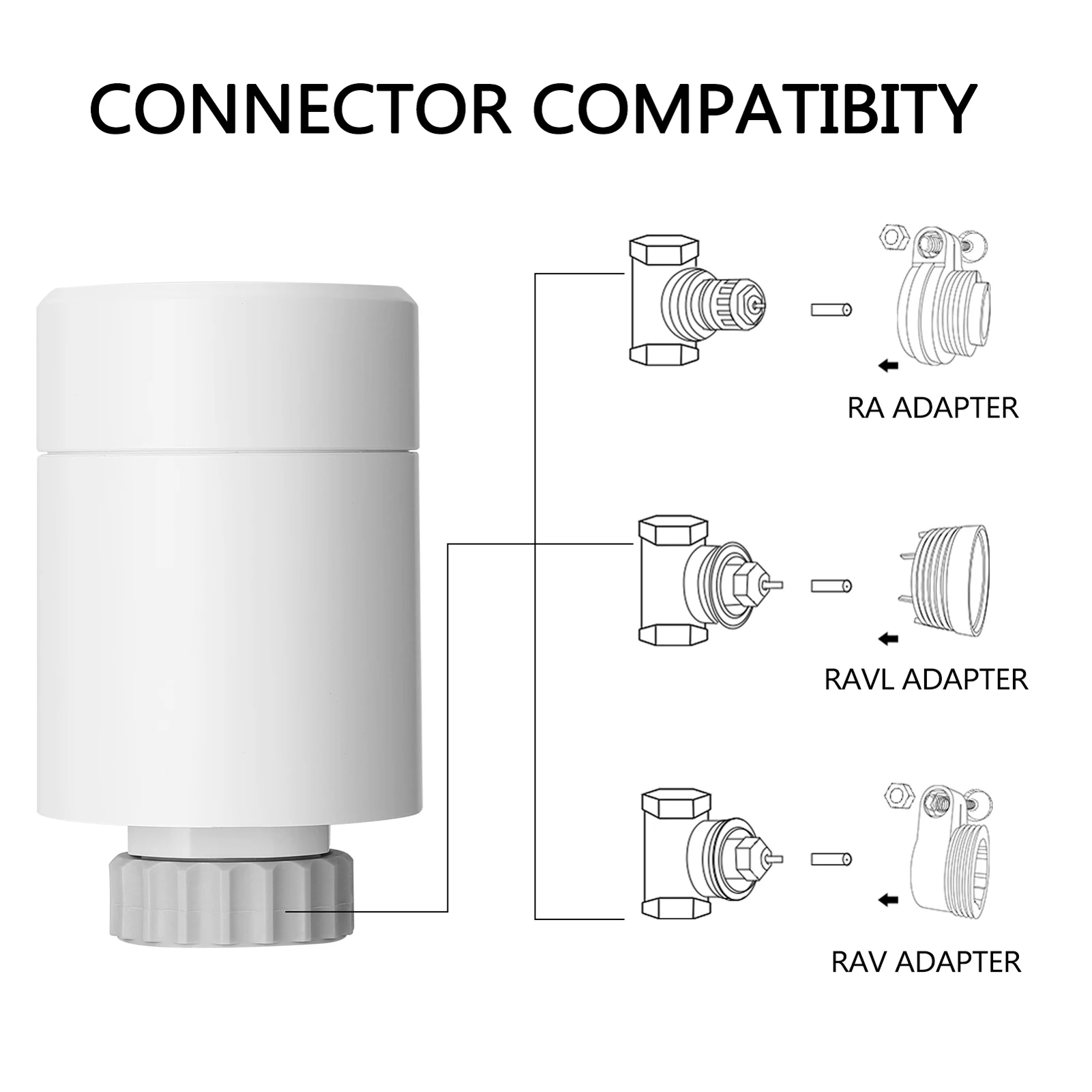 HY367RT ZigBee Touchable Display Temperature Controller Thermostatic Radiator Intelligent Home Household Temperature Controller