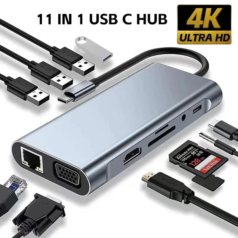 USB-C Hub 8-in-1, 7-in-2, 7-in-1 Type-C 3.1 naar 4K HDMI adapter met RJ45, SD/TF kaartlezer, PD snelladen voor MacBook, notebook, laptop
