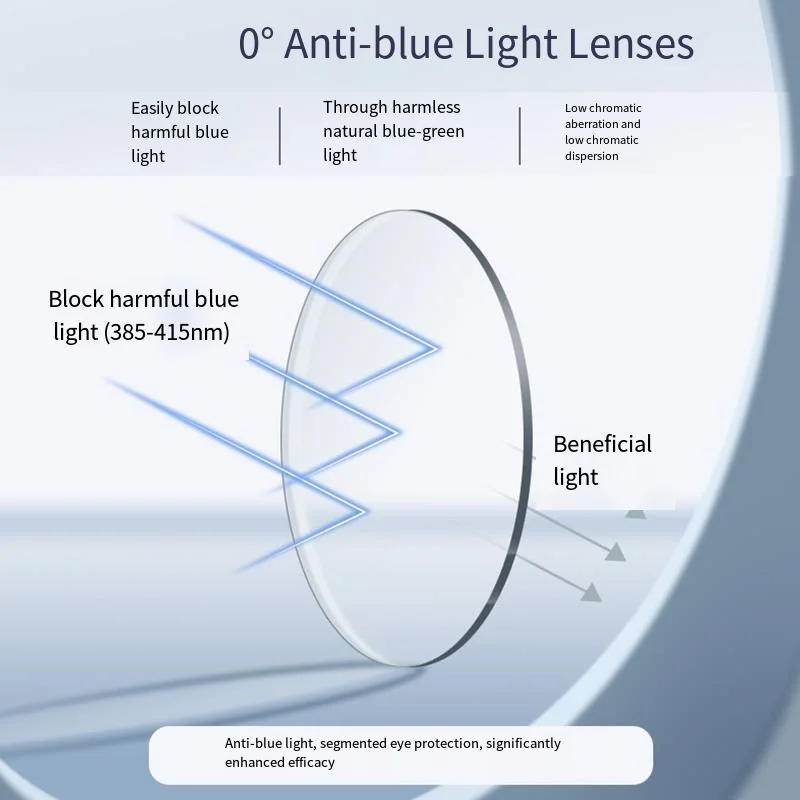 High Quality Spectacles Frame Unisex Ultralight TR90 Ellipse Rivet Glasses Frame High Definition Anti Blue Light Optical Eyewear