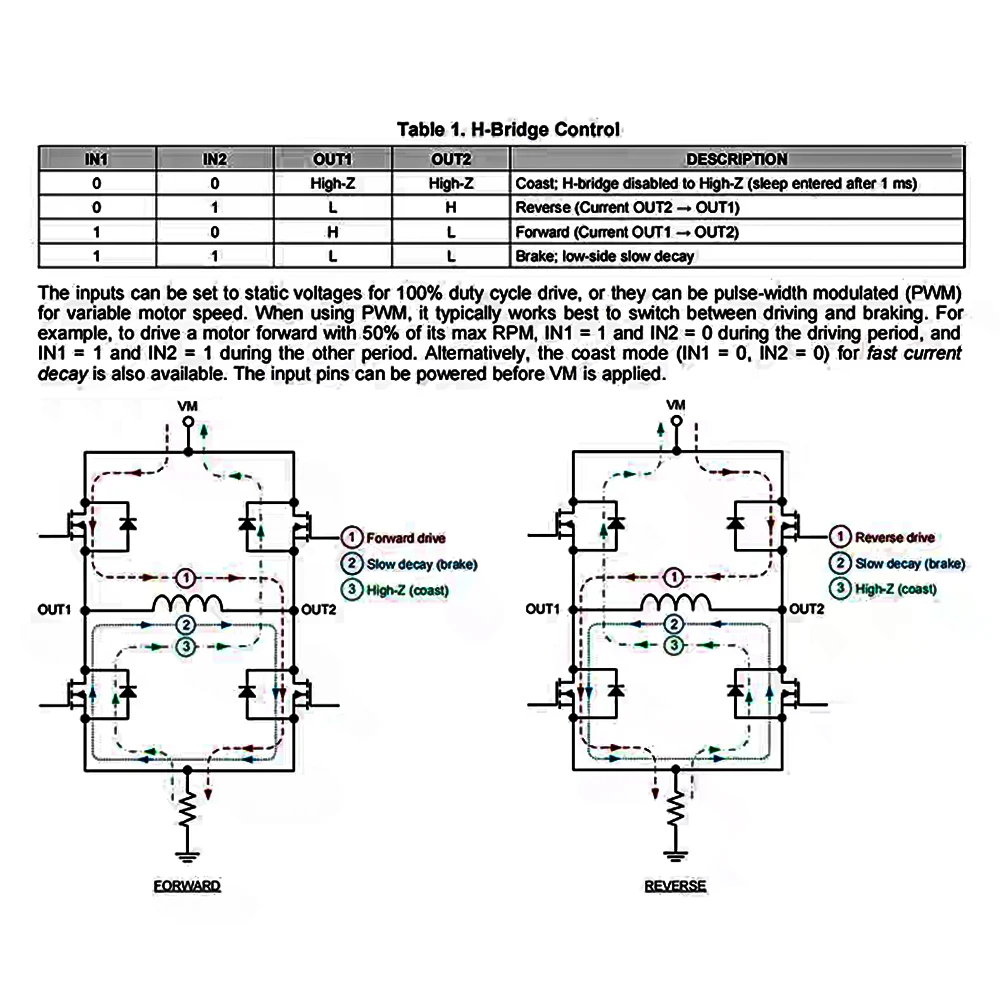 DC 6,5-45V H-Brücken-Motorsteuermodul 3,6A Bürstenmotor-Controller PWM 10A für DIY-Roboter – Detail 10