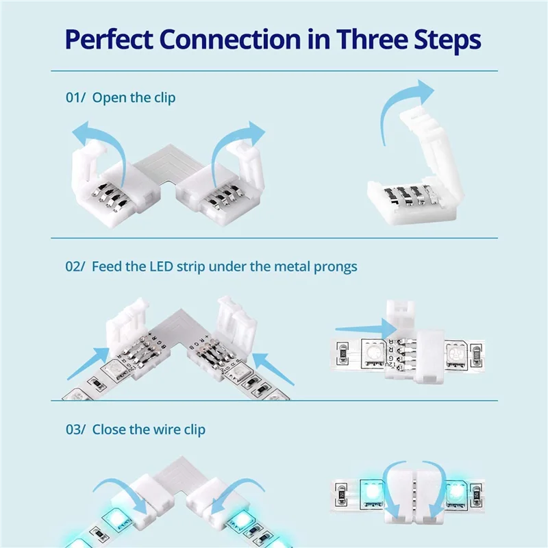 ABRU-3X LED Light Strip Connectors 4 Pin RGB LED Lights Connectors, Gapless, L Shape Connectors For SMD 5050 LED Strip