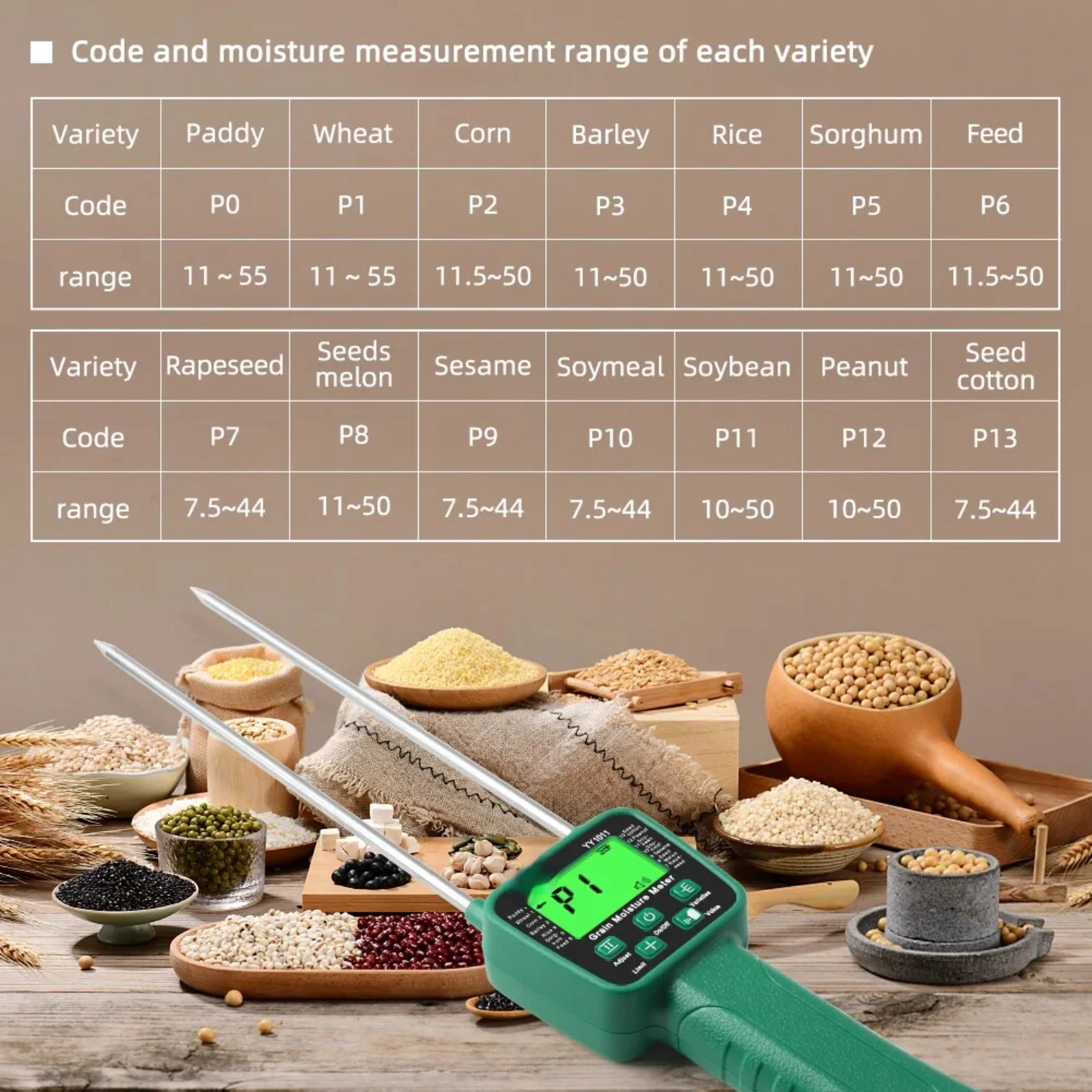 Highly Accurate Digital Grain Moisture Tester YY-1011 for Precise Testing of Wheat, Corn, Barley, Soybean, Peanut, Cotton, and S