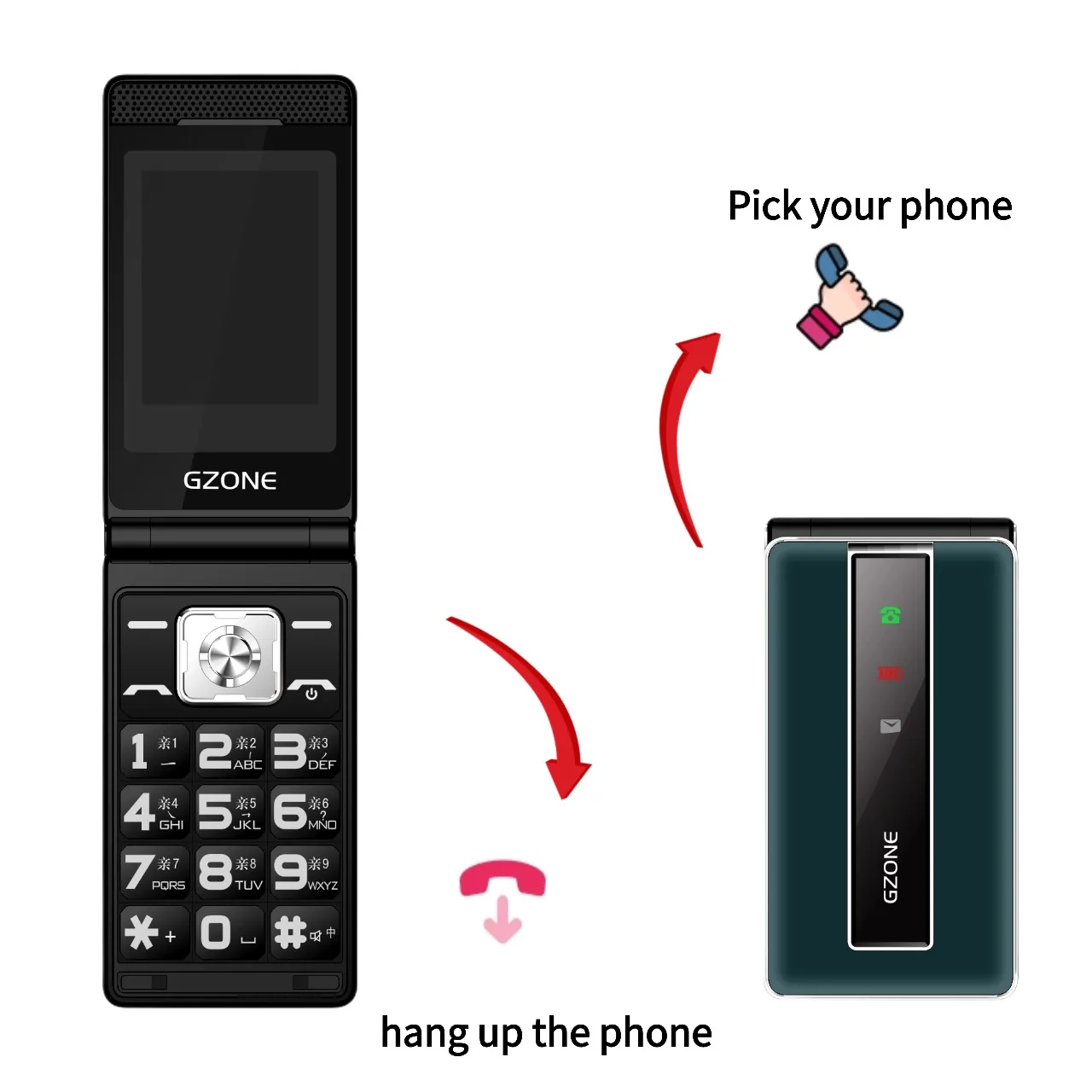 2G GSM Cheap Flip Push-Button Phone For Elderly Durable Quick Call Loud Voice Long Standby Dual Sim Unlocked Foldable Cellphone