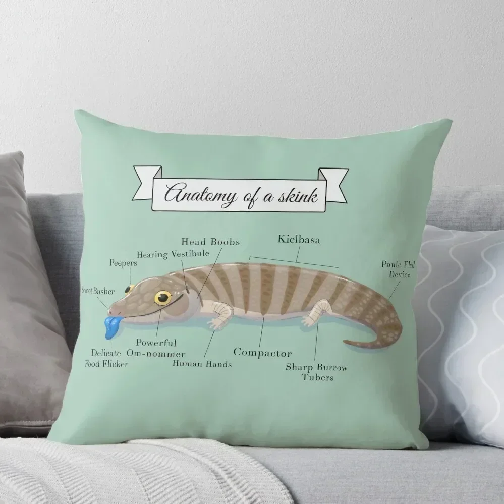 

Anatomy of a skink Throw Pillow Room decorating items luxury home accessories Cushions For Children Throw Pillow pillow