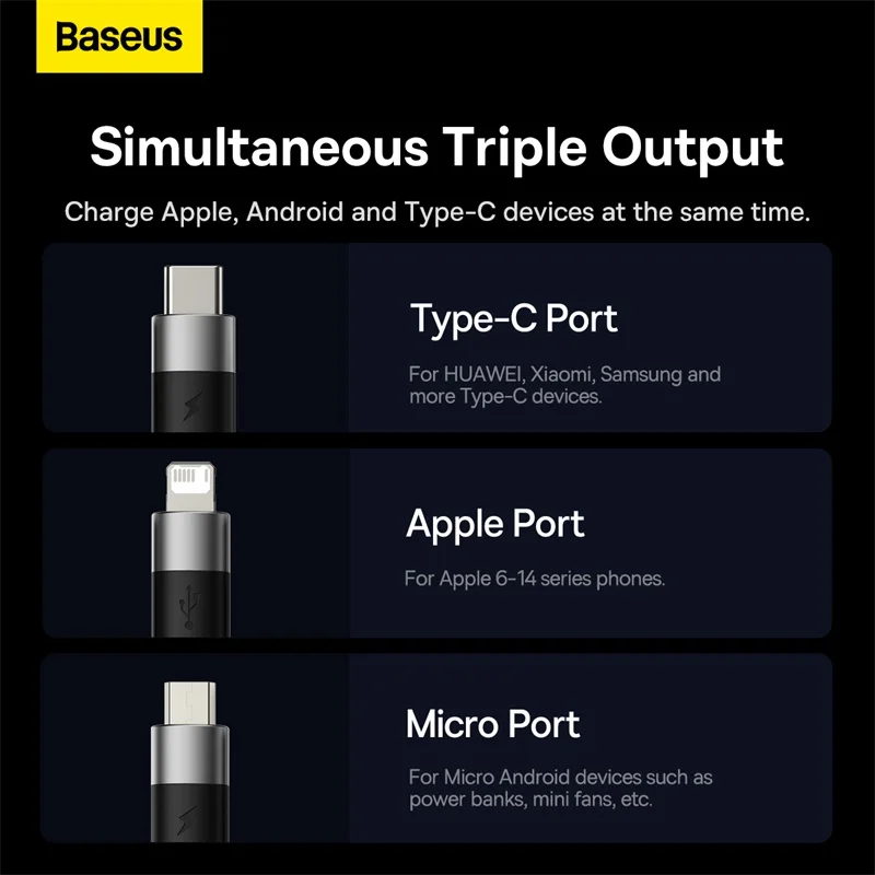 Baseus 3in1 USB Cable Fast Charging for iPhone 14 13 12 Pro Max 3.5A Micro USB Type C Cable for Samsung Xiaomi Redmi Phone Cord