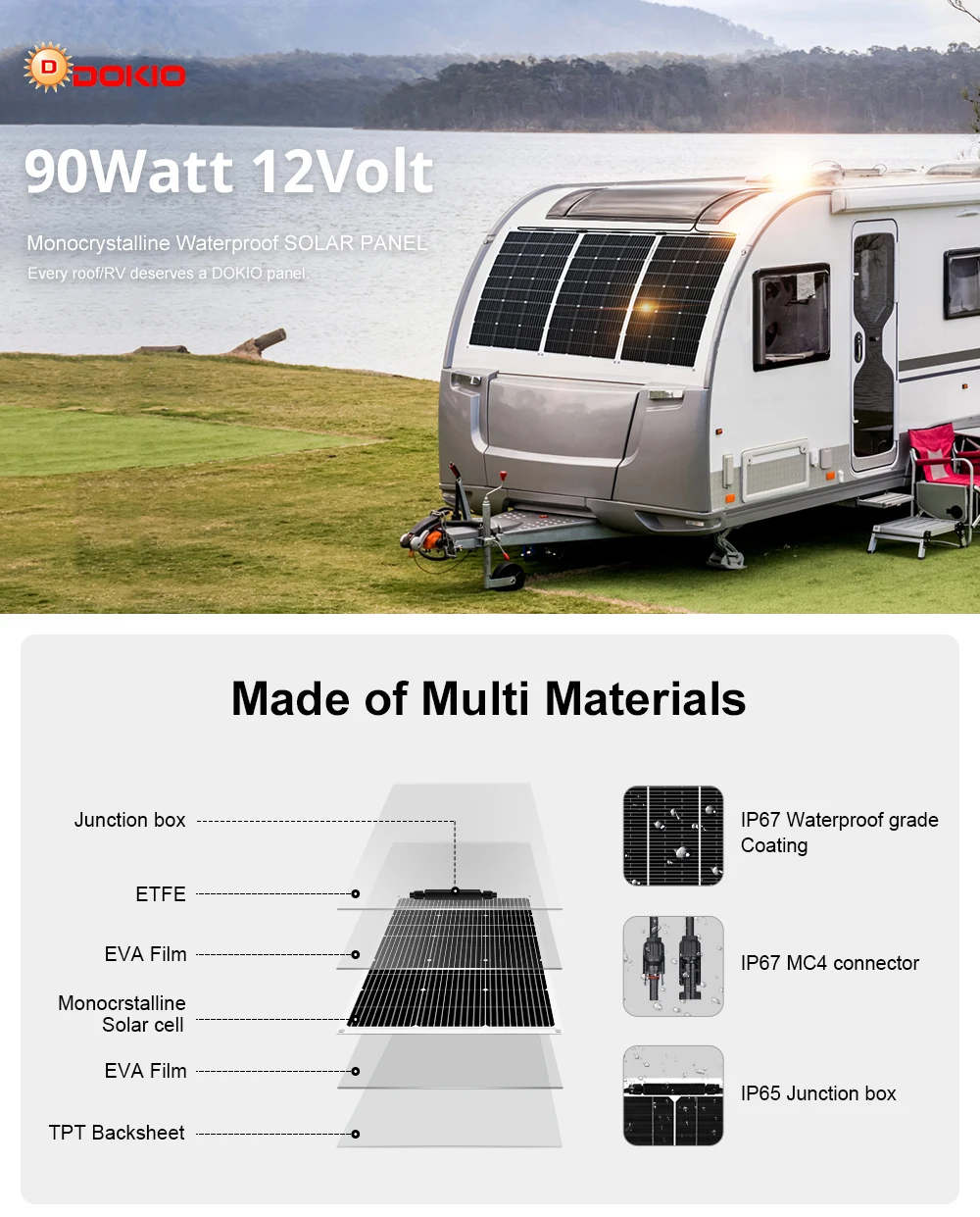 Dokio Brand 12V Flexible Solar Panel 90-540W Monocrystalline Solar Cell Solar Panel Kit For RV/Boat/Home System