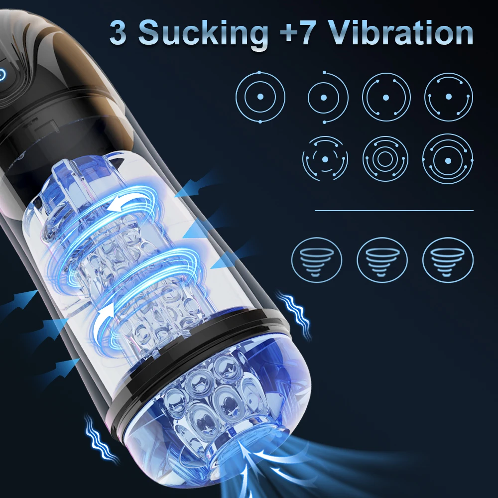 ของเล่นทางเพศสำหรับผู้ชาย ถ้วย - Electronics Gadgets For Women บทวิจารณ์และราคา