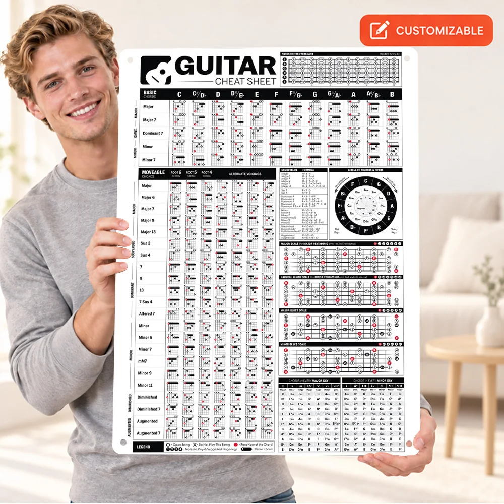 Guitar Cheat Sheet Music Theory Printed Poster Customized Aluminum Metal Sign Graphic Wall Art For Classroom Housewarming Gift