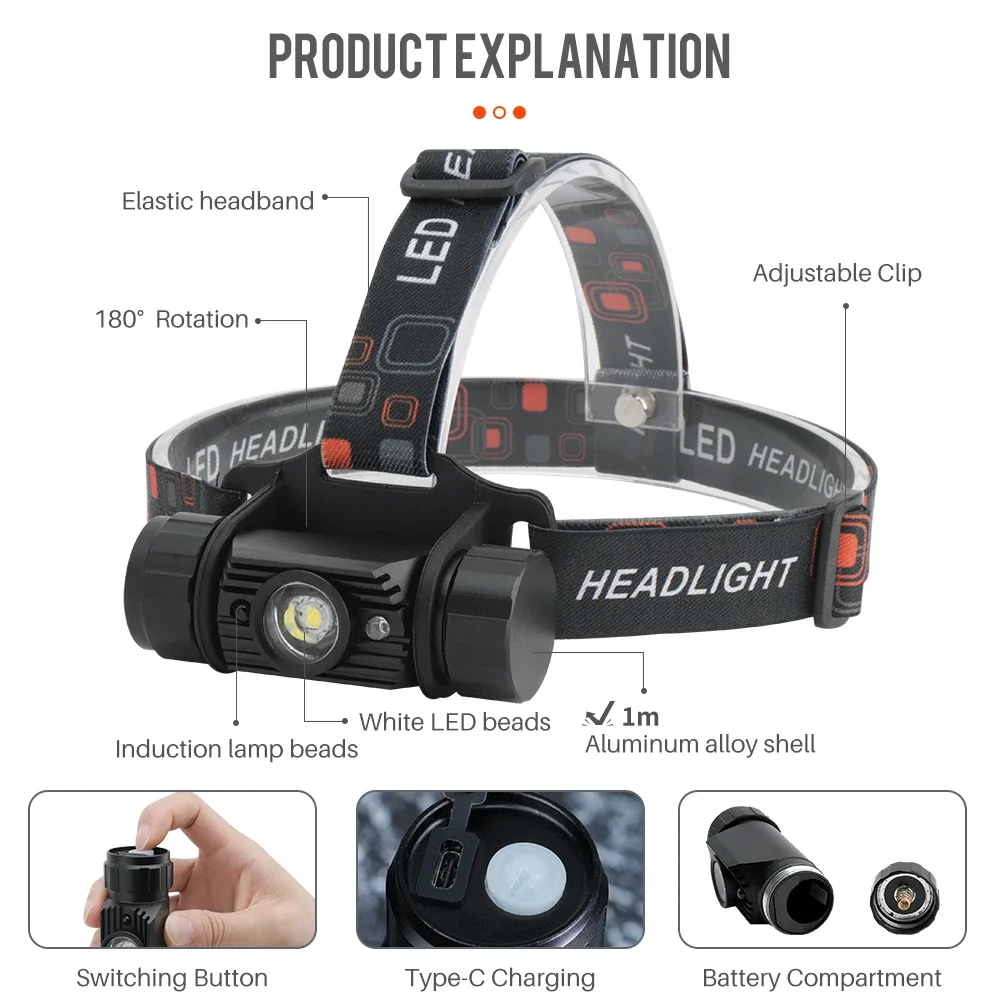 BORUiT 020 모션 센서 LED 헤드램프 1000LM 강력한 타입-C 충전식 헤드라이트 방수 낚시 사냥 랜턴