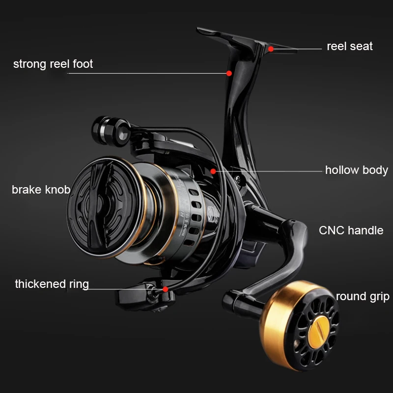 best fishing hand reel GoReel Handline Fishing Reel  Crystal Creek Gear