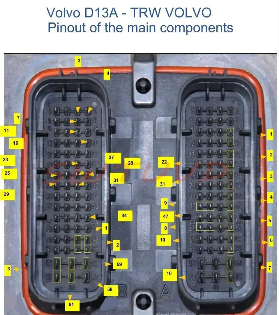 DIESEL ECU REPAIR MANUAL Module Mappings, Pinouts, Defect Tips and Solutions for Volv D12D D13A  EDC15C6 EDC7C31 DCM 3.7 PLD