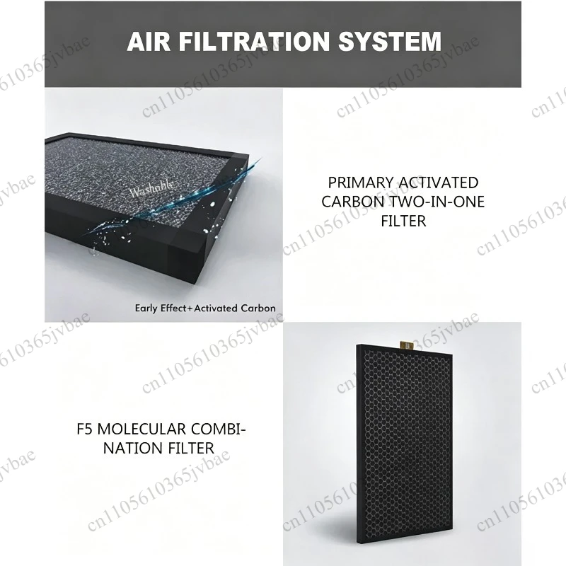 Central Air Circulation Unit, Purification and Cooling Integrated, Suitable for Home Improvement Ventilation