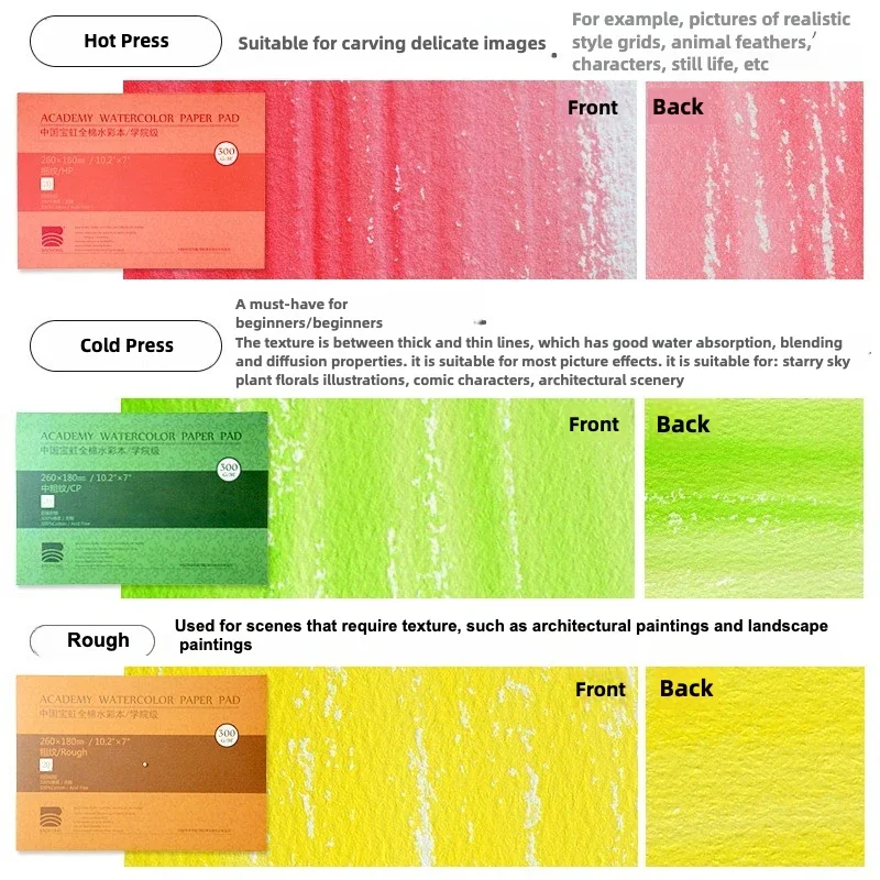 باوهونغ أكاديمية المائية ورقة الوسادة لب القطن 300 جرام 16K 8K 4K A4 A3 ورقة مربعة الصحافة الباردة الصحافة الساخنة الخام أربعة جوانب الغراء