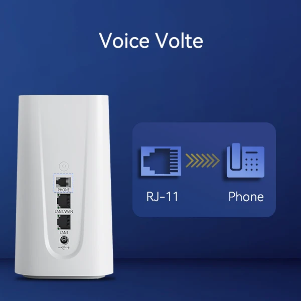 ZXY T750 5G Modem Mobile WiFi Router Mesh CPE WiFi6 VOLTE 5G 3G Application Wired WEP Encryption ROHS Certificate VPN Firewall