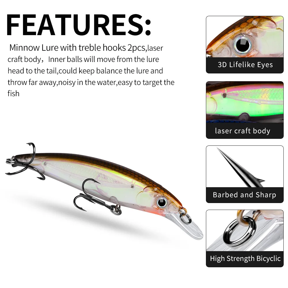 1Pcs Lifelike Wobbler Fishing Lure 3D Eyes 11cm/14g Minnow Artificial Hard Bait Fishing Tackle Floating Lure With