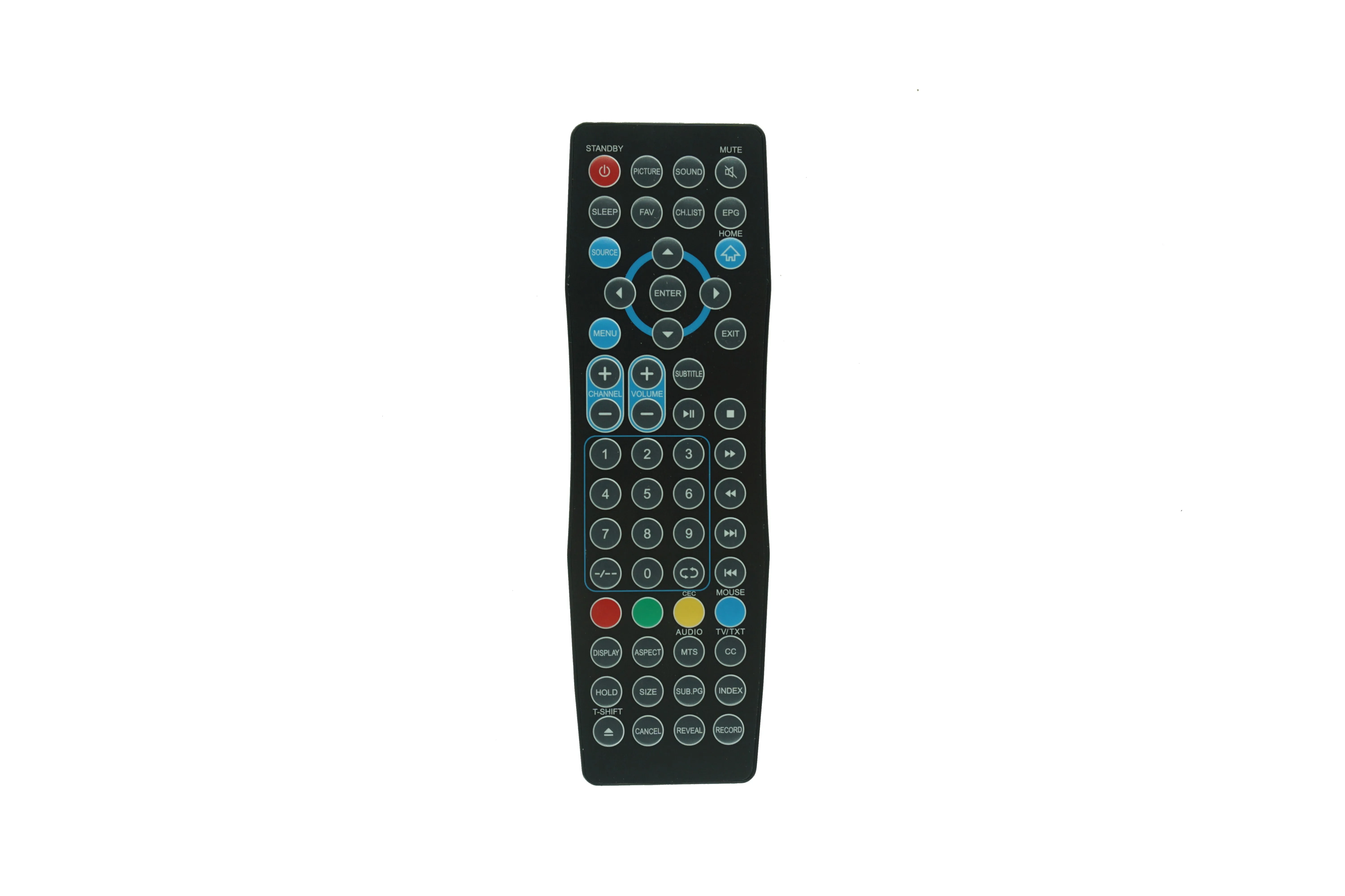 Remote Control Comp… - image