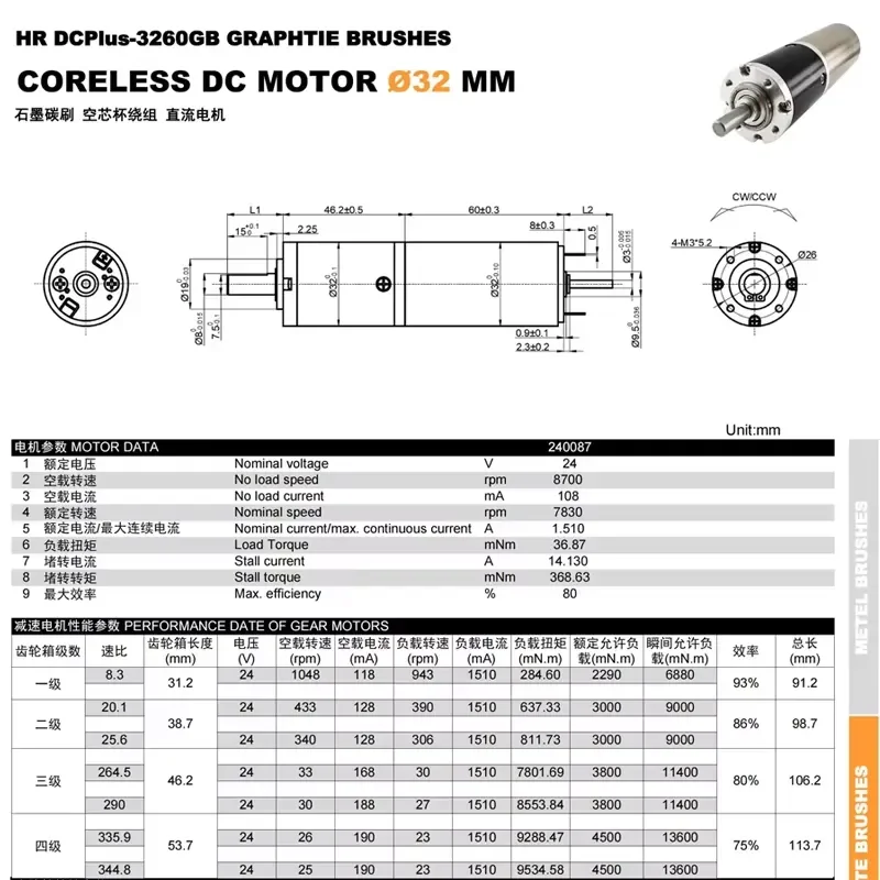for 32mm DC 24V Permanent Magnet High Torque Deceleration Miniature Hollow Cup Motor Long Life with CE Certification