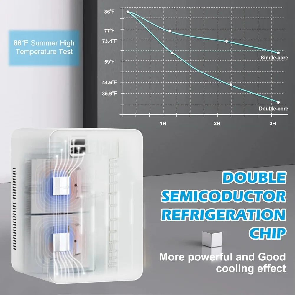 Kulkas Mini 22L dengan kontrol suhu, kulkas perawatan kulit, kulkas pendingin pribadi portabel untuk kamar tidur, kosmetik, meja kantor
