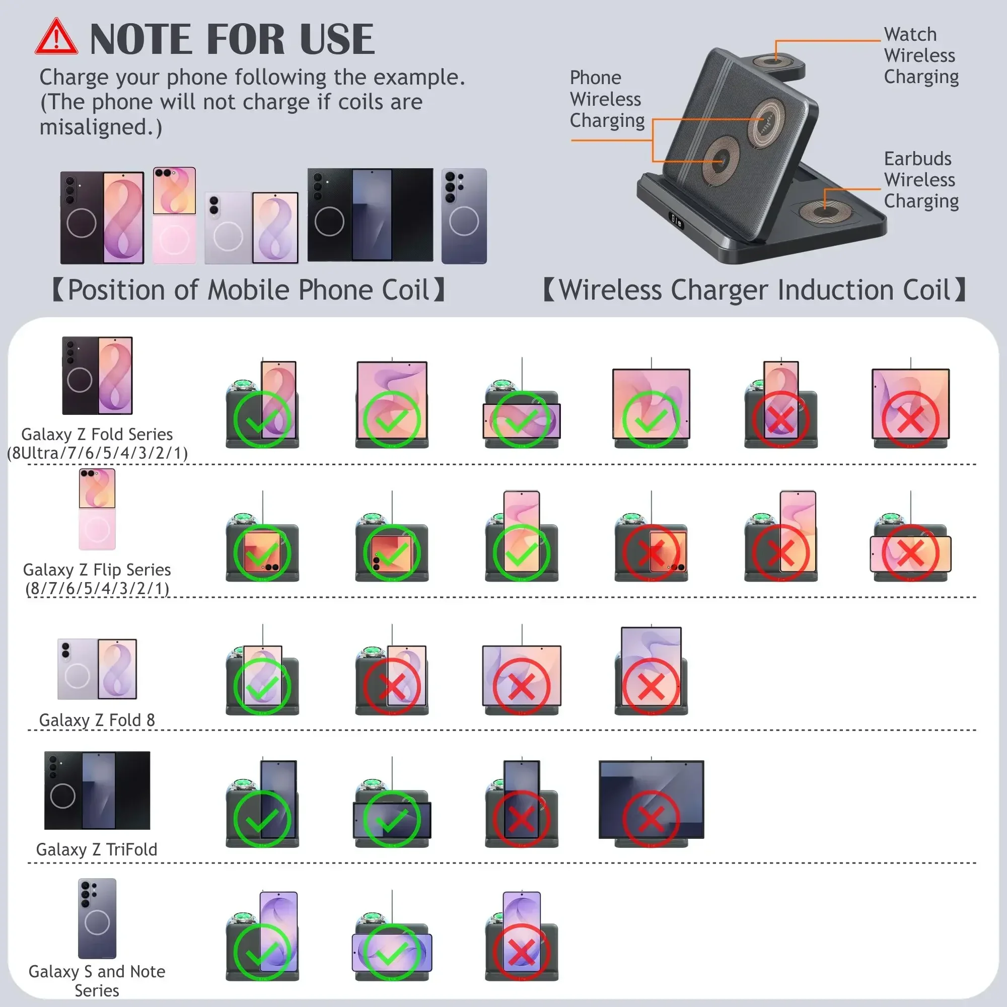 3-in-1 Faltbares Kabelloses Ladegerät für Samsung Z Flip/Z Fold 8 Ultra/7/6/5/ Galaxy Watch 9/8/7/6 Buds4/3 Pro Schnelllade-Station – Detail 4