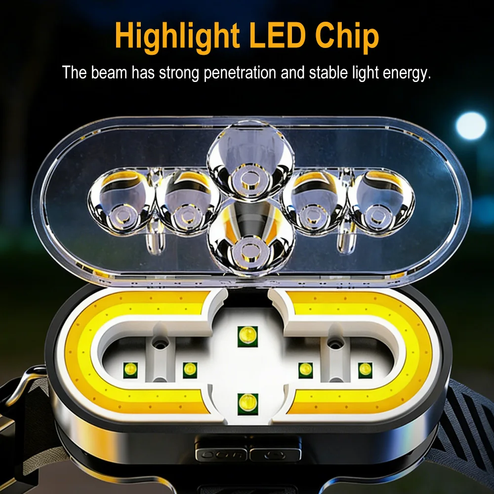BORUiT Ultra Bright LED Headlamp 800LM 13 Modes Type-C Rechargeable Headlight With Digital Display Outdoor Camping Head Torch
