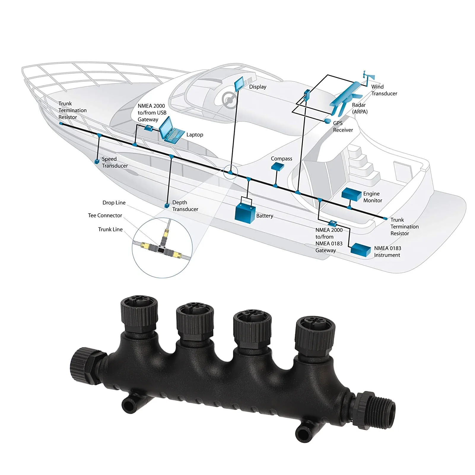 NMEA 2000 N2K 4 Port Tee Connector M12 5 Pin IP67 ABS Plastic for Marine Waterproof for Lowrance Network on Ships Yachts