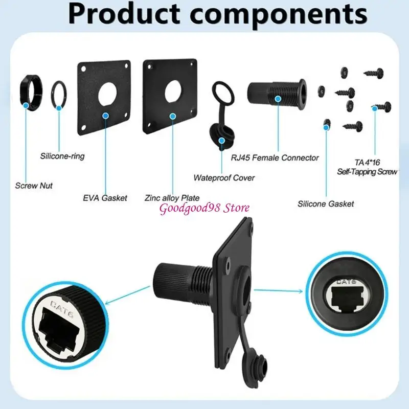 CAT6 RJ45 Bulkhead Coupler  Cover Cap for Control Housing Wall Installation 