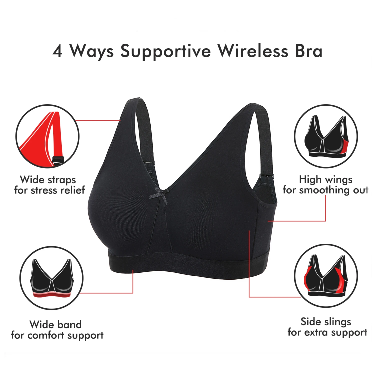 Women\'s Wireless Comfort Bra Cotton Sleep Plus Size Support Unlined Smooth Brelette