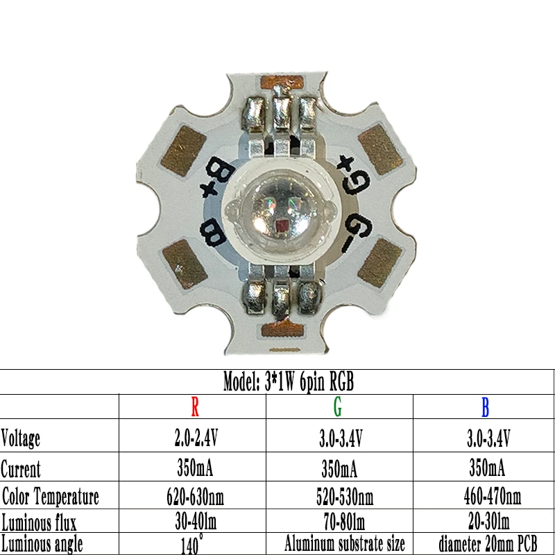 Wysokiej mocy dioda LED RGBW RGB 6pin RGB 1.5W/ 3W/ 9W 8pin RGBW 2W/4W/12W pełnokolorowe koraliki LED przylutowane do aluminiowego podłoża 20mm